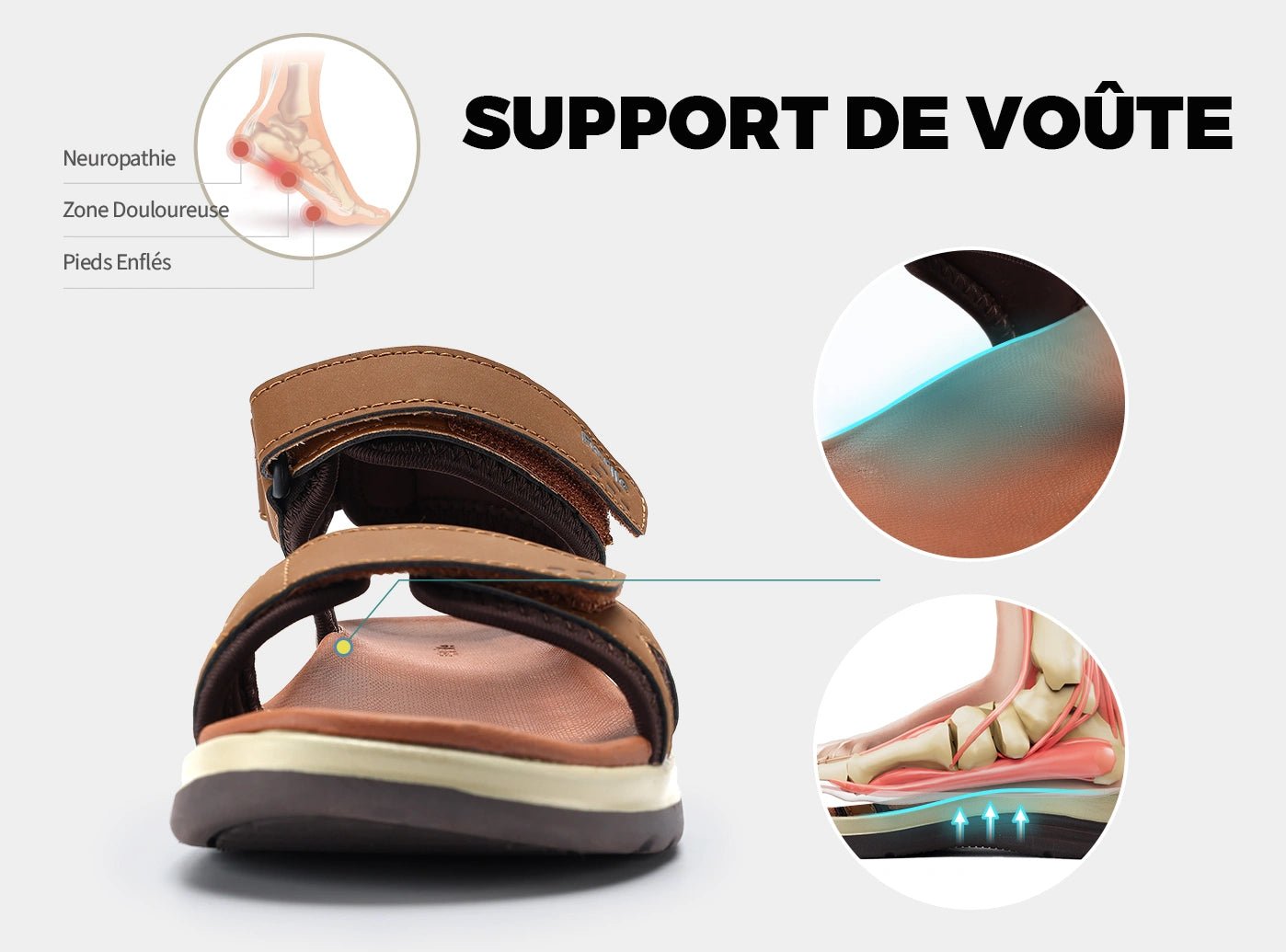 Sandales Confortables et Légères pour Femmes - REMYCOO - Talons Compensés - Noir Noir