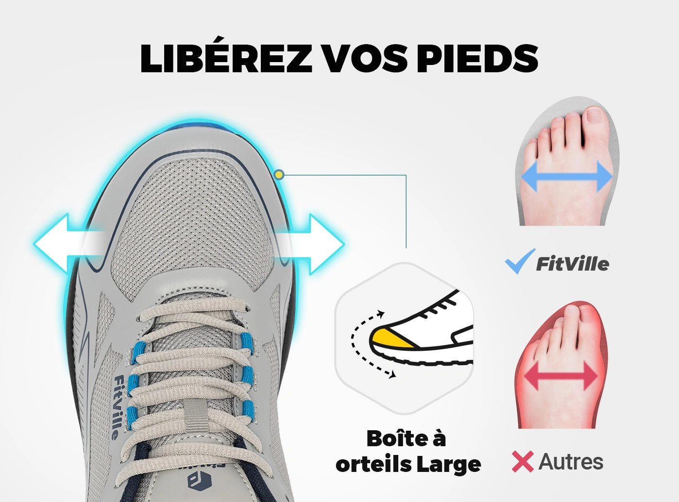 FitVille Chaussures de course à pied pour hommes V3 Pieds larges