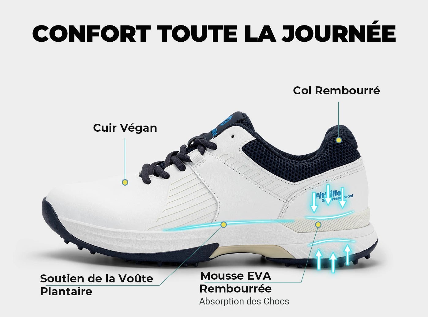 Chaussures de Golf Homme SpeedEx V4 | FitVilleEU – FitVille Fr